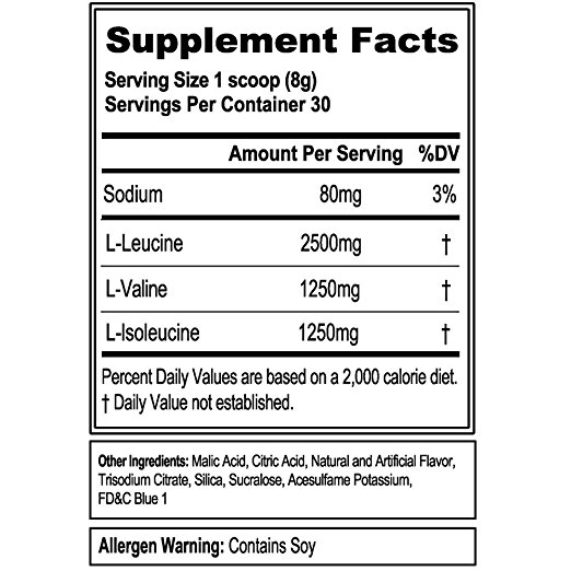 Composition de BCAA 5000