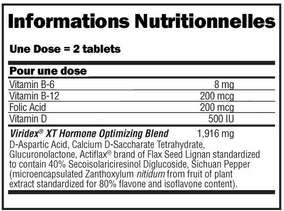 infonutrionnelleViridex